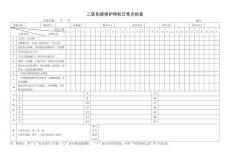 19.二氧化碳保護焊機日常點檢表
