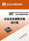 19-【激勵體系構建】-企業文化激勵方案設計表.doc