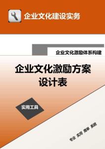 19-【激勵體系構建】-企業文化激勵方案設計表.doc