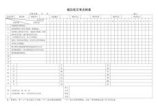 24.輥壓機(jī)日常點檢表
