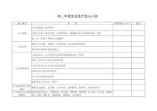 1.安全生產費用使用計劃