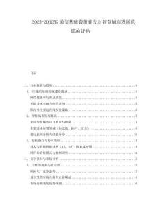 2025-20305G通信基礎(chǔ)設(shè)施建設(shè)對(duì)智慧城市發(fā)展的影響評(píng)估