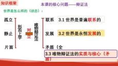 3.3唯物辯證法的實質與核心 高中政治統編版必修四哲學與文化+