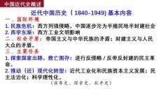 第15講+兩次鴉片戰爭 高三統編版必修中外歷史綱要上一輪復習