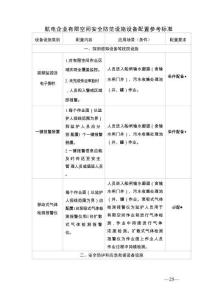航電企業(yè)有限空間安全防范設(shè)施設(shè)備配置參考標(biāo)準(zhǔn)