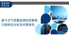 基于空氣質量監測的尿素氮污染特征分析及對策研究-洞察及研究