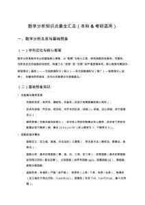 數學分析知識點最全匯總（本科 & 考研適用）