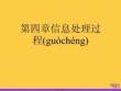 信息處理過(guò)程PPT資料