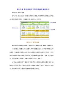 會計必備生存技能12：其它