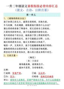 622一升二年級語文暑假銜接必背內容匯總(課文、古詩、日積月累)10頁