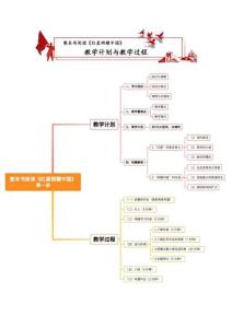 2026整本書(shū)閱讀《紅星照耀中國(guó)》教學(xué)設(shè)計(jì)、教學(xué)過(guò)程冊(cè)