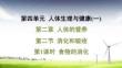 人教 七年級(jí)生物上冊(cè)  第四單元04-第二章 人體的營養(yǎng)-第二節(jié) 消化和吸收-第1課時(shí) 食物的消化