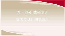 魯教五四 八年級化學上冊  專訓-第一部分 拔尖專訓6 圖表應用