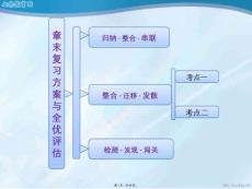 化學魯科版選修五課件章末復習方案與全優評估(共45張PPT)