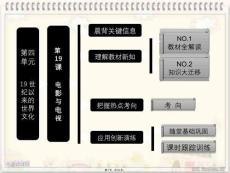 歷史岳麓版必修第課-電影與電視-課件(共25張PPT)