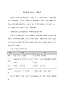 讀唐詩(shī)宋詞選讀心得體會(huì)