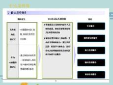 咨詢培訓基本(“培訓”文檔)共23張