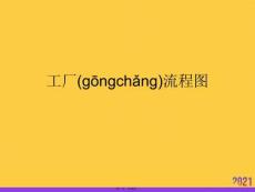 工廠流程圖推選優(yōu)秀ppt
