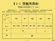 建筑設(shè)計(jì)制圖基礎(chǔ)(與“尺寸”有關(guān)文檔共51張)