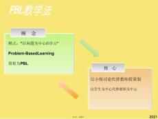 護理質量持續改進(與“能力”有關文檔共25張)