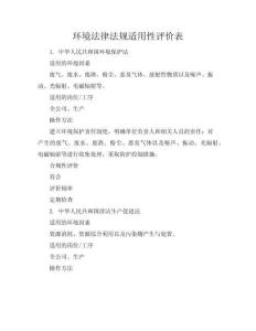 環(huán)境法律法規(guī)適用性評(píng)價(jià)表