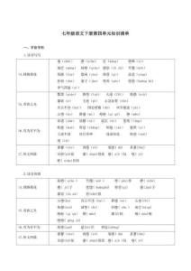 （統編版2024）語文七年級下冊 第四單元知識清單（新教材）