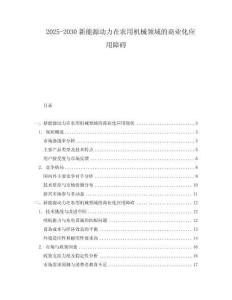 2025-2030新能源動力在農用機械領域的商業化應用障礙