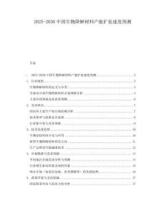 2025-2030中國生物降解材料產能擴張速度預測