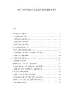 2025-2030智能農機數據互聯互通標準報告
