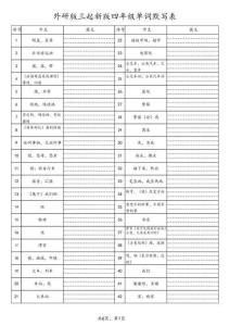 外研版三起新版四年級單詞默寫表