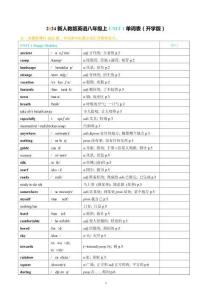 2024新人教版英語八年級上Unit 1 Happy Holiday單詞表（開學版）