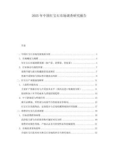 2025年中國紅寶石市場調查研究報告