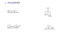 高一物理上冊動力學(xué)中的五類典型問題