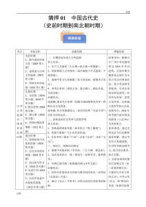 2025年廣州市中考?xì)v史沖刺猜押《史前時(shí)期到三國兩晉南北朝時(shí)期》及答案