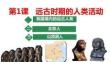 最新統(tǒng)編人教版七年級(jí)歷史上冊(cè)《1.1遠(yuǎn)古時(shí)期的人類(lèi)活動(dòng)》優(yōu)質(zhì)教學(xué)課件