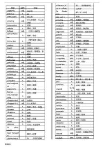 2020外研版高中英語必修1一8單詞匯總表(帶音標)（最全）