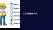 工傷預(yù)防教學(xué)課件