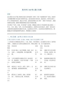 意大利語A2考試通關(guān)寶典