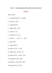 Unit 3：Could you please tell me where the restrooms are重點單詞、常用短語、重點句型知識清單