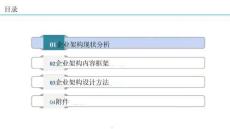 企業(yè)架構(gòu)設(shè)計(jì)實(shí)例（105頁）