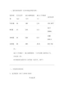 鋼制鏈條承重標(biāo)準(zhǔn)