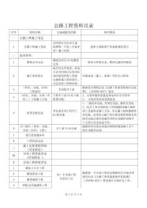 公路工程資料全套清單
