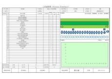 大號連體喉鏡組裝作業(yè)指導書