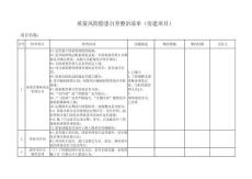 質(zhì)量風(fēng)險(xiǎn)隱患自查整治清單（房建項(xiàng)目）