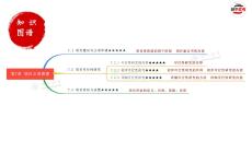 【課件014】第7章項目立項管理