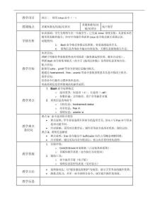 Linux操作系統(tǒng)基礎(chǔ)與應(yīng)用  項(xiàng)目二  使用Linux命令（一）教學(xué)設(shè)計(jì)2