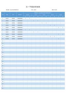 115五一節值班明細表