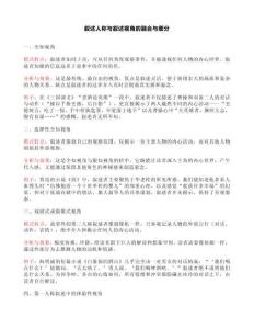 敘述人稱與敘述視角的融合與細分