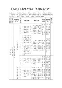 食品安全風(fēng)險(xiǎn)管控清單（魚糜制品生產(chǎn)）