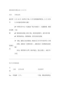 山東威海詳細(xì)攻略表格